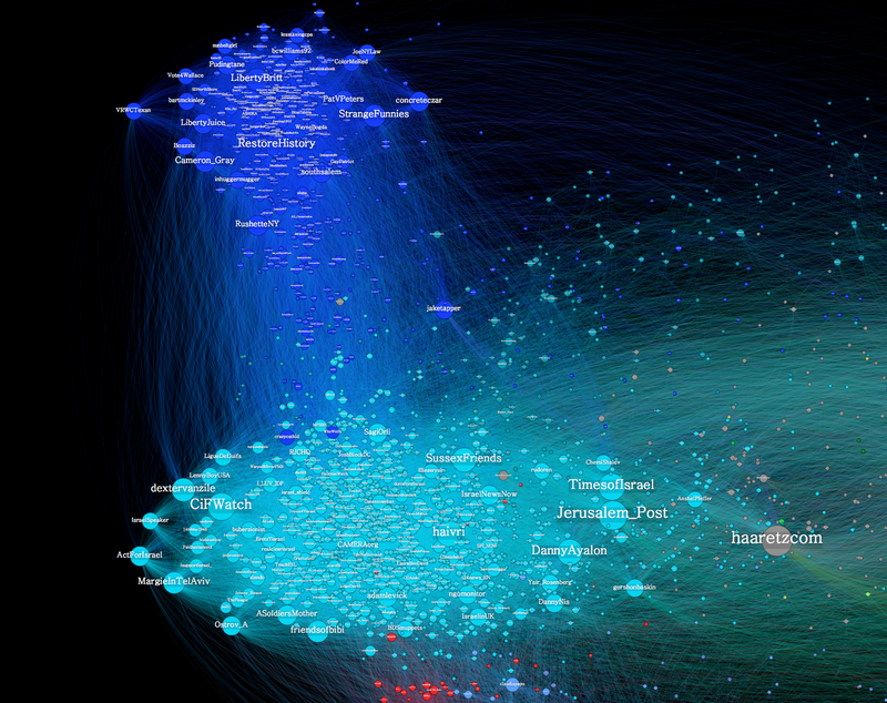 Illustration for article titled The Biggest Source of Disinformation On The Gaza Conflict Is Ourselves